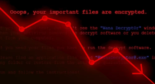 Cybercrime Cost Thumbnail