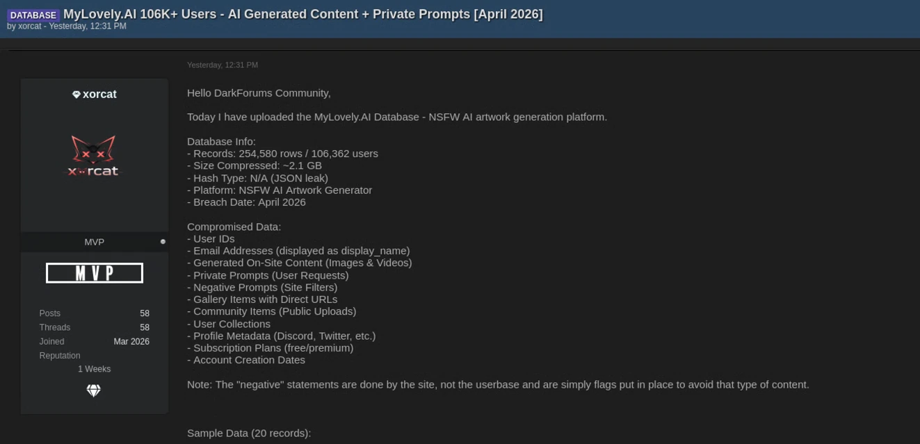 MyLovelyAI Breach Post