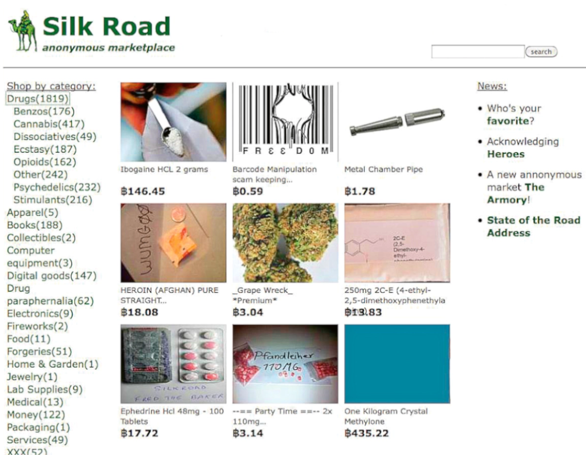 SilkRoad Markets Homepage